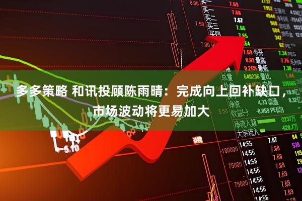 多多策略 和讯投顾陈雨晴：完成向上回补缺口，市场波动将更易加大