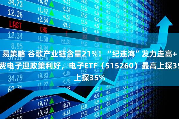 易策略 谷歌产业链含量21%！“纪连海”发力走高+消费电子迎政策利好，电子ETF（515260）最高上探35%